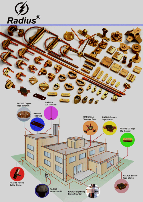 air-terminal-base-radius